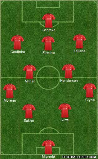 Liverpool Formation 2015
