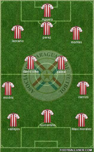 Paraguay Formation 2015