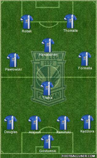 Lech Poznan Formation 2015