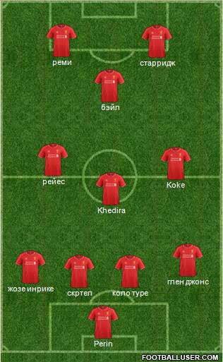 Liverpool Formation 2015