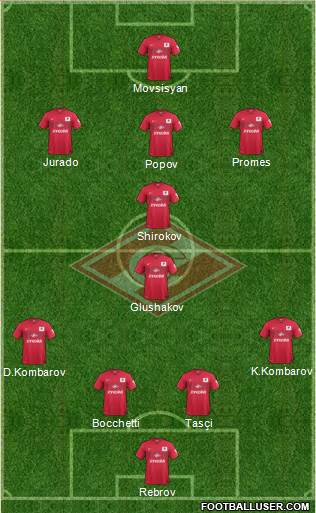 Spartak Moscow Formation 2015