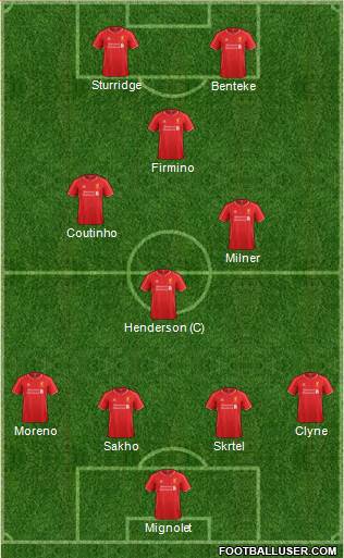 Liverpool Formation 2015