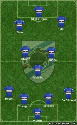 Sampdoria Formation 2015