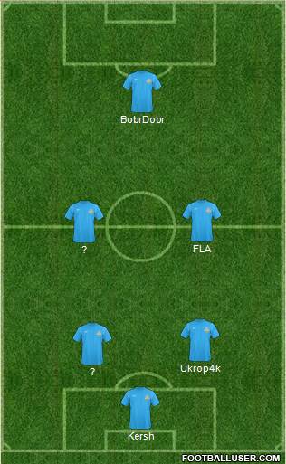 FC Istra Formation 2015