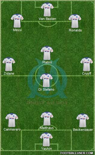 Olympique de Marseille Formation 2015