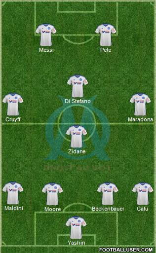 Olympique de Marseille Formation 2015