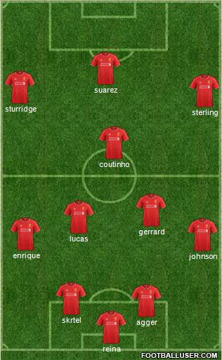 Liverpool Formation 2015