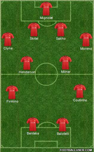 Liverpool Formation 2015