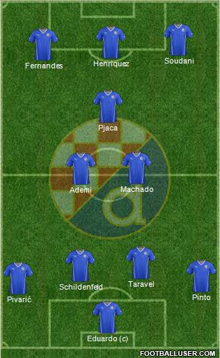 NK Dinamo Formation 2015