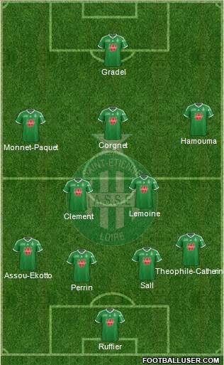 A.S. Saint-Etienne Formation 2015