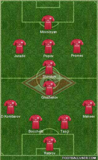Spartak Moscow Formation 2015