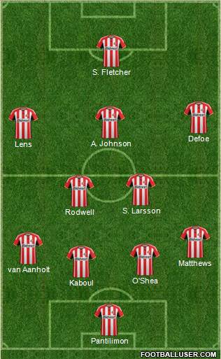 Sunderland Formation 2015