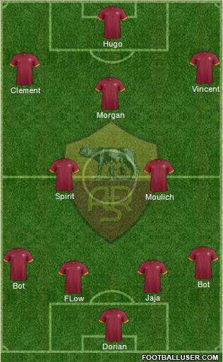 AS Roma Formation 2015