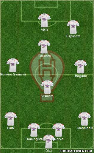 Huracán Formation 2015