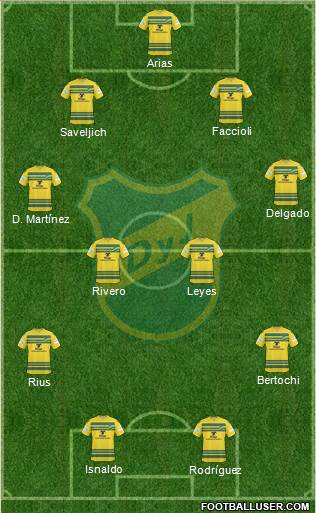Defensa y Justicia Formation 2015