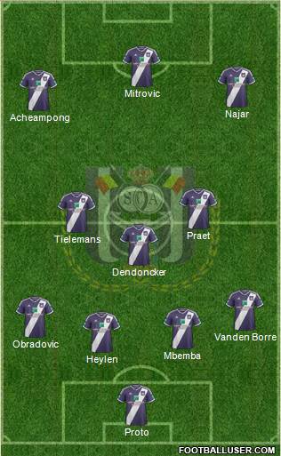 RSC Anderlecht Formation 2015
