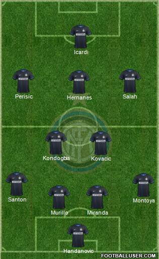 F.C. Internazionale Formation 2015