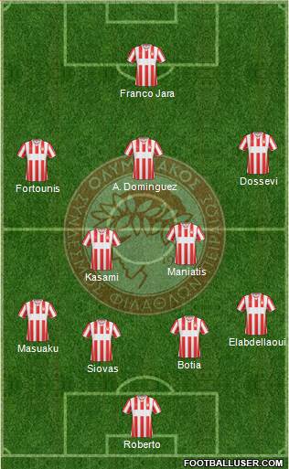 Olympiakos SF Piraeus Formation 2015