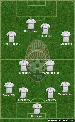 Zorya Lugansk Formation 2015
