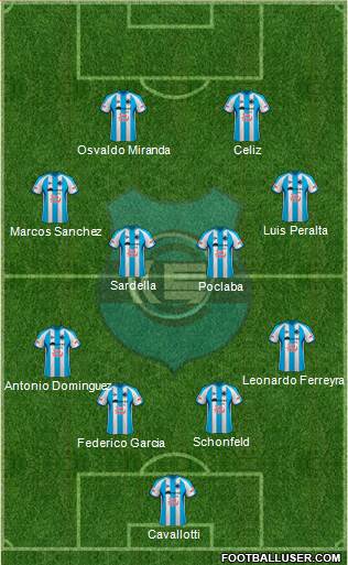 Gimnasia y Esgrima de Jujuy Formation 2015