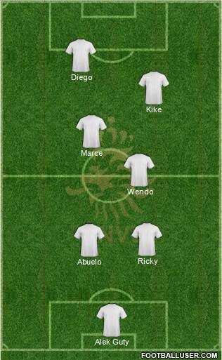 Holland Formation 2015
