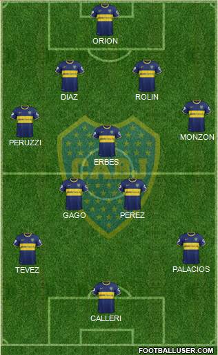 Boca Juniors Formation 2015
