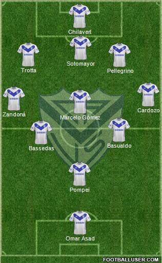 Vélez Sarsfield Formation 2015
