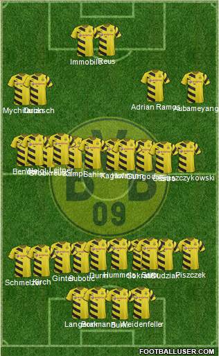 Borussia Dortmund Formation 2015