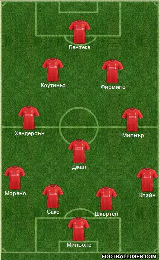 Liverpool Formation 2015