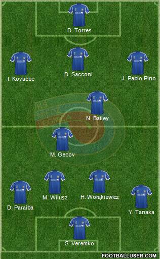 Miedz Legnica Formation 2015