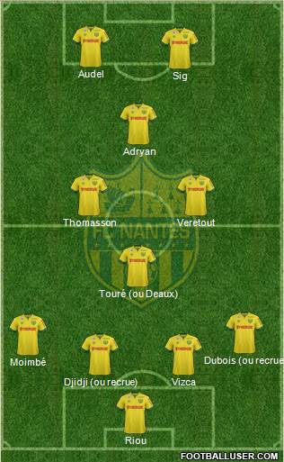 FC Nantes Formation 2015