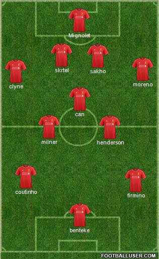 Liverpool Formation 2015