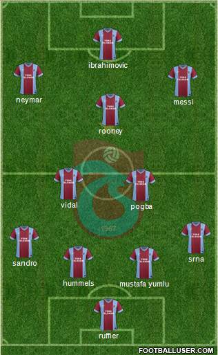 Trabzonspor Formation 2015