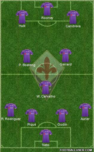 Fiorentina Formation 2015