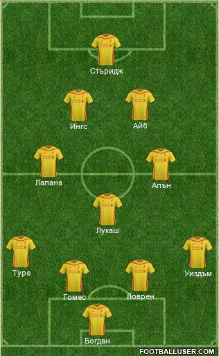 Liverpool Formation 2015
