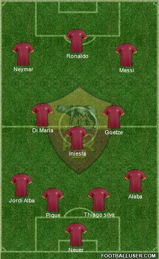 AS Roma Formation 2015