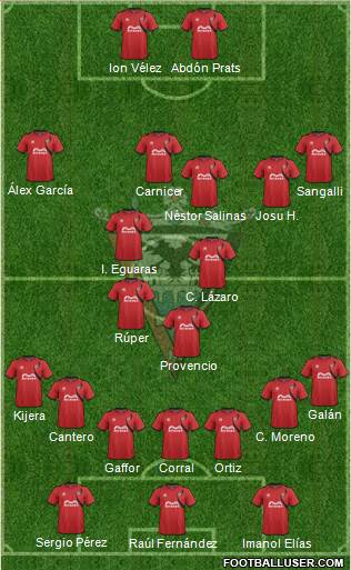 C.D. Mirandés Formation 2015