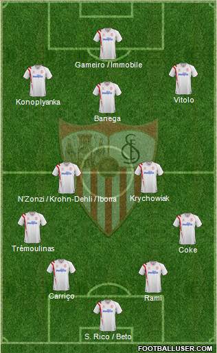 Sevilla F.C., S.A.D. Formation 2015