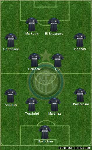 F.C. Internazionale Formation 2015