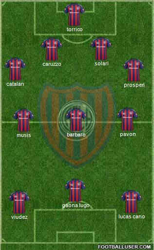 San Lorenzo de Almagro Formation 2015