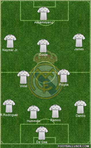 Real Madrid C.F. Formation 2015
