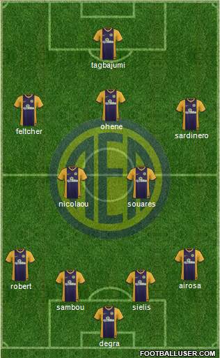 AE Limassol Formation 2015