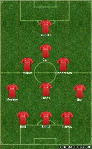 Liverpool Formation 2015