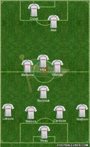 Lechia Gdansk Formation 2015