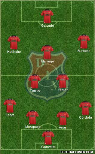 CD Independiente Medellín Formation 2015