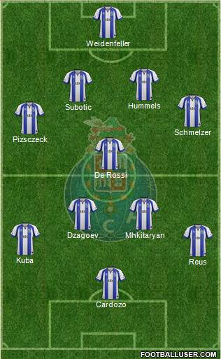 Futebol Clube do Porto - SAD Formation 2015