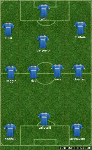 AFC Wimbledon Formation 2015