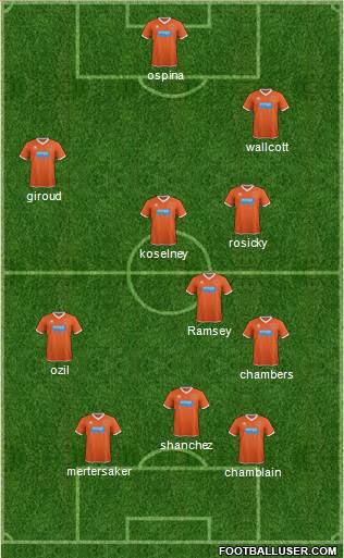 Blackpool Formation 2015