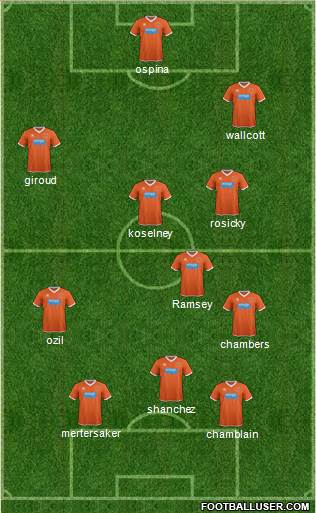 Blackpool 4-2-4 football formation