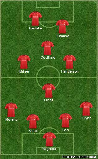 Liverpool Formation 2015